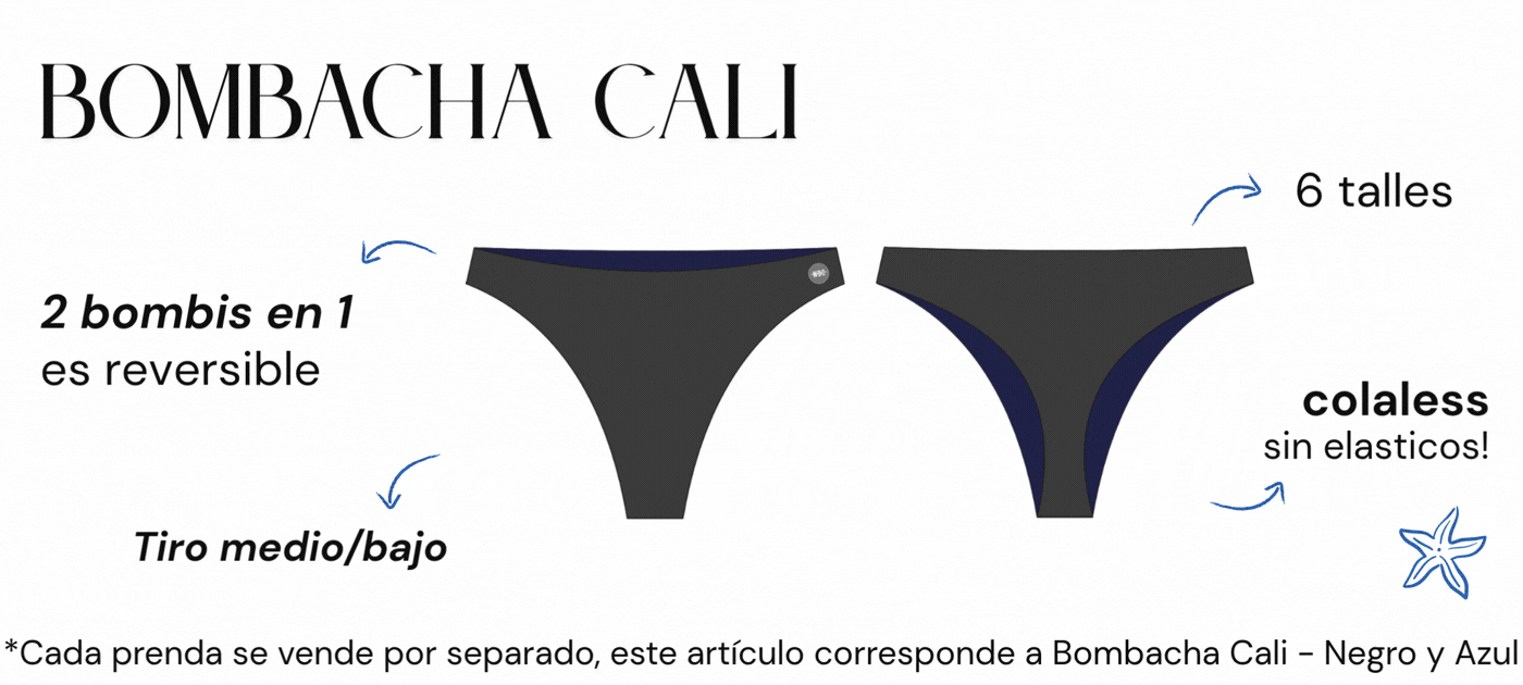 Bombacha bikini colaless reversible negro y azul